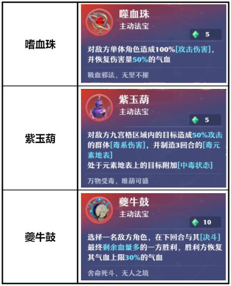 万毒门技能,万毒门天赋-第2张图片-93游戏 万毒门技能,万毒门天赋-第2张图片-93游戏