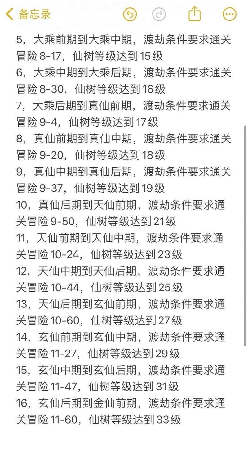 天劫试炼攻略？天劫0l？-第3张图片-93游戏