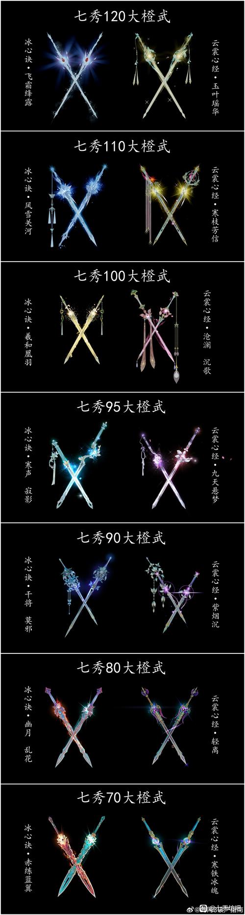 剑三秀秀攻略，剑三秀秀怎么跳舞-第6张图片-93游戏