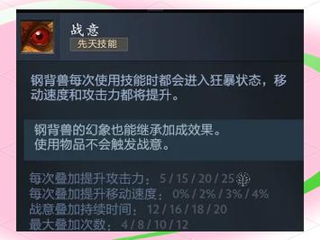 钢背兽技能?钢背兽加点?-第2张图片-93游戏 钢背兽技能?钢背兽加点?-第2张图片-93游戏