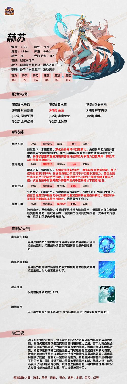 萌系技能,萌系攻击-第8张图片-93游戏 萌系技能,萌系攻击-第8张图片-93游戏