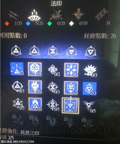 巫师3技能点不够?巫师3技能点不够怎么办?-第2张图片-93游戏 巫师3技能点不够?巫师3技能点不够怎么办?-第2张图片-93游戏