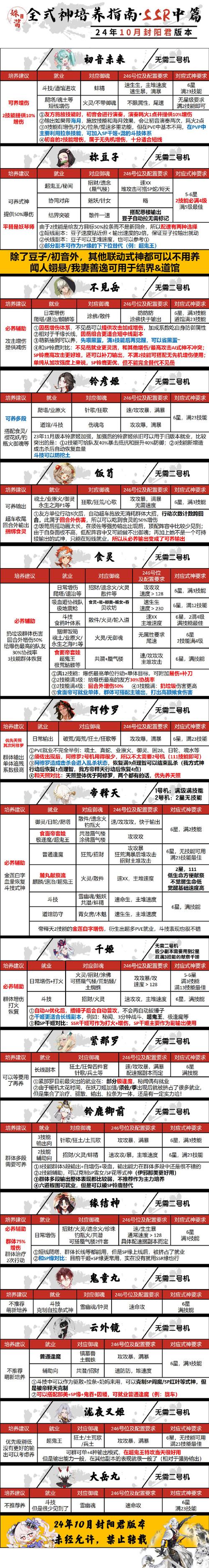 真封神技能,真封神技能修改生活技能-第1张图片-93游戏 真封神技能,真封神技能修改生活技能-第1张图片-93游戏