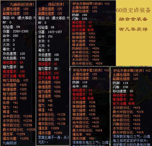 真封神技能,真封神技能修改生活技能-第5张图片-93游戏 真封神技能,真封神技能修改生活技能-第5张图片-93游戏