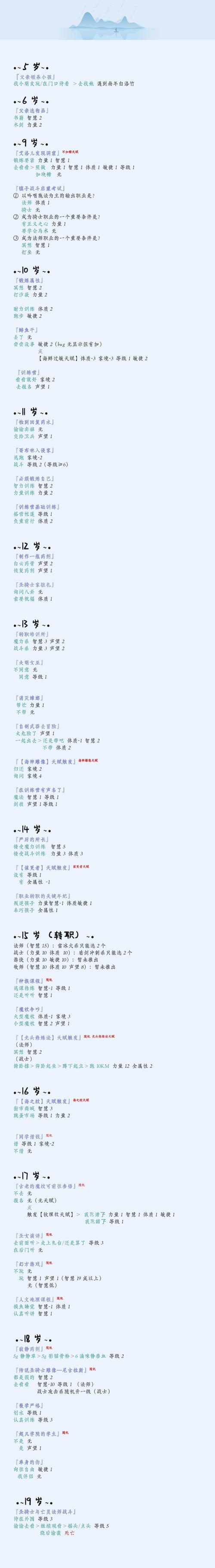 那么来攻略异世界?那么来攻略异世界吧轻小说?-第5张图片-93游戏 那么来攻略异世界?那么来攻略异世界吧轻小说?-第5张图片-93游戏