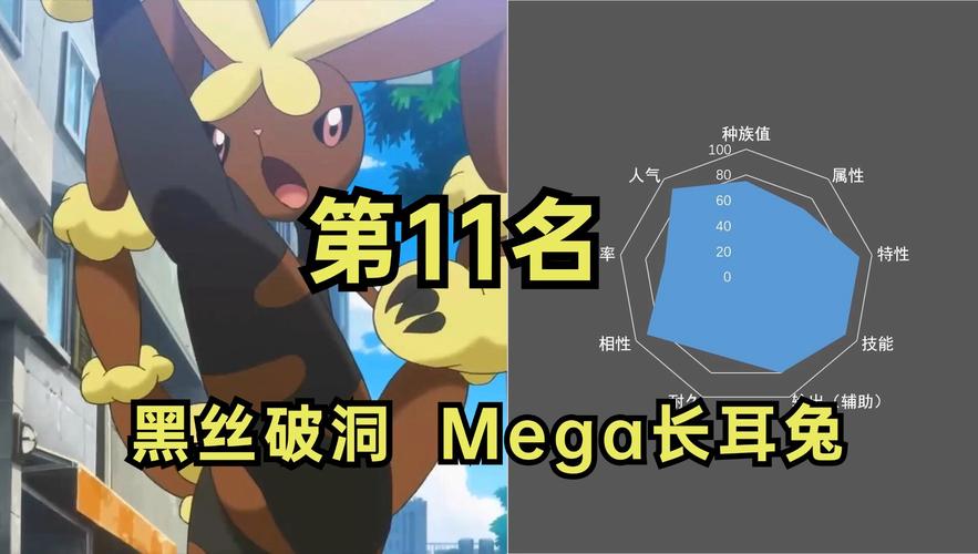 长耳兔的技能,长耳兔特性哪个好-第2张图片-93游戏 长耳兔的技能,长耳兔特性哪个好-第2张图片-93游戏