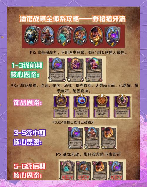 炉石传说一区攻略,炉石传说有哪些区服-第3张图片-93游戏 炉石传说一区攻略,炉石传说有哪些区服-第3张图片-93游戏