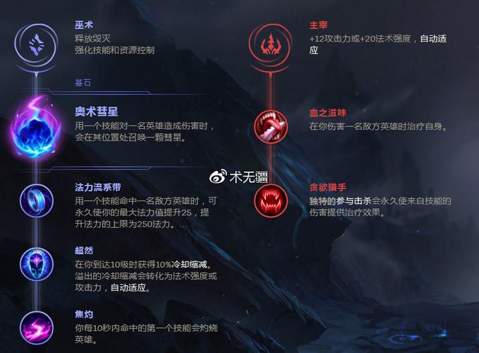 光辉技能cd,光辉技能图标-第2张图片-93游戏 光辉技能cd,光辉技能图标-第2张图片-93游戏
