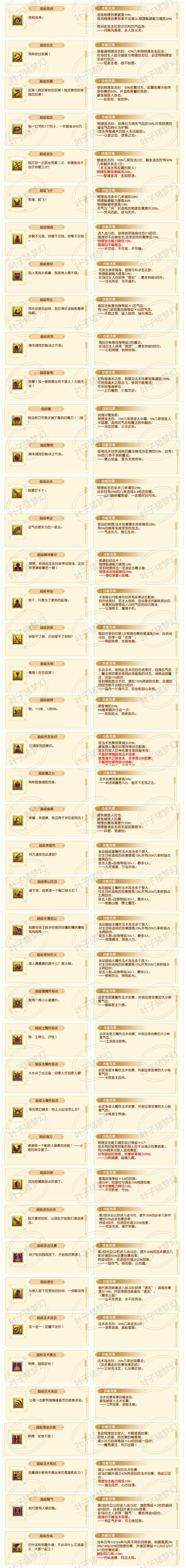攻宠必带技能?攻宠一定要必杀吗?-第3张图片-93游戏 攻宠必带技能?攻宠一定要必杀吗?-第3张图片-93游戏