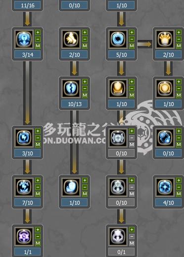 龙之谷手游牧师技能?龙之谷手游牧师转职转什么后期厉害-第5张图片-93游戏 龙之谷手游牧师技能?龙之谷手游牧师转职转什么后期厉害-第5张图片-93游戏