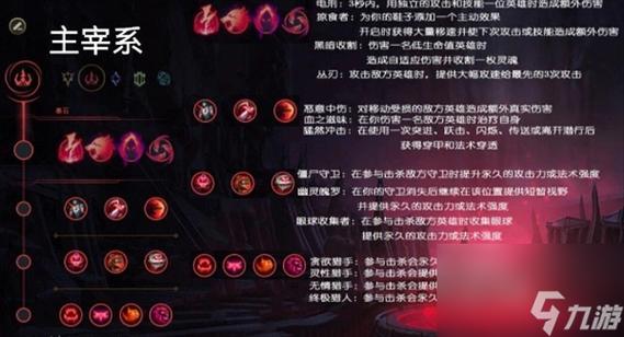 易大师攻略?易大师属于哪个阵营?-第5张图片-93游戏 易大师攻略?易大师属于哪个阵营?-第5张图片-93游戏