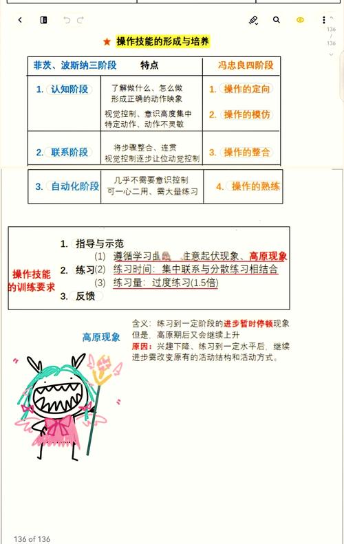 讲解技能要素,讲解技能的构成要素有哪些-第8张图片-93游戏 讲解技能要素,讲解技能的构成要素有哪些-第8张图片-93游戏