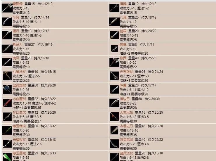 传奇世界时光倒流攻略,传奇世界时光倒流攻略视频-第8张图片-93游戏 传奇世界时光倒流攻略,传奇世界时光倒流攻略视频-第8张图片-93游戏