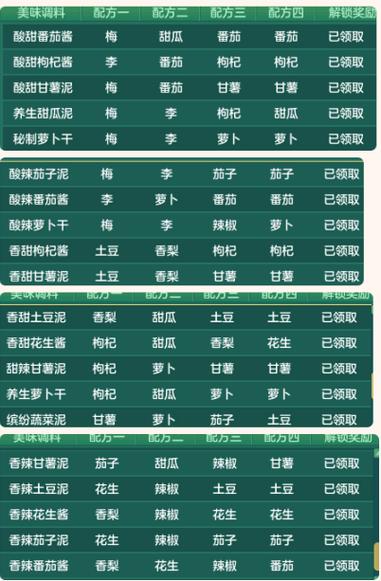 神武烧烤攻略?神武烧烤攻略图?-第4张图片-93游戏 神武烧烤攻略?神武烧烤攻略图?-第4张图片-93游戏