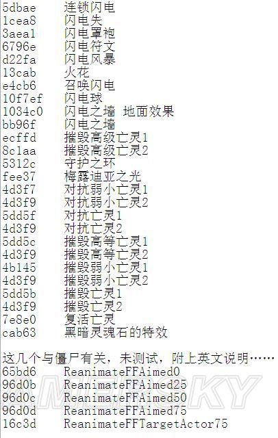 上古卷轴5增加技能点代码,上古卷轴5增加可用技能点-第3张图片-93游戏 上古卷轴5增加技能点代码,上古卷轴5增加可用技能点-第3张图片-93游戏