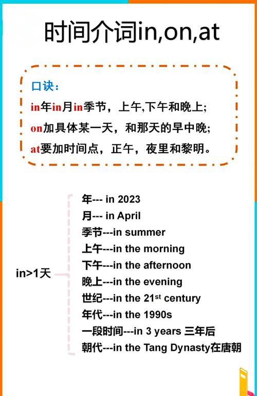 in使用攻略,in的用法高三网-第4张图片-93游戏 in使用攻略,in的用法高三网-第4张图片-93游戏