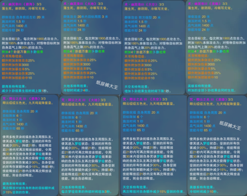 pt飞升技能?飞升技能多少?-第2张图片-93游戏 pt飞升技能?飞升技能多少?-第2张图片-93游戏
