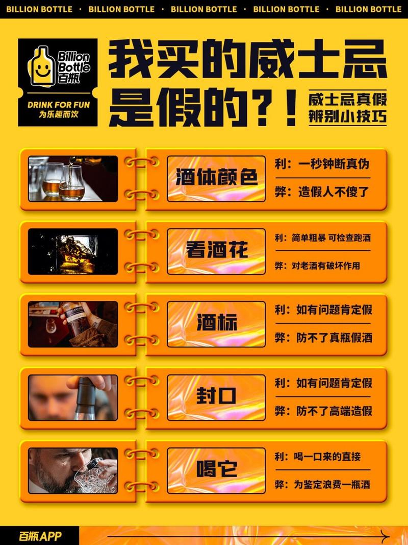 威士忌攻略?威士忌入门推荐知乎-第1张图片-93游戏 威士忌攻略?威士忌入门推荐知乎-第1张图片-93游戏