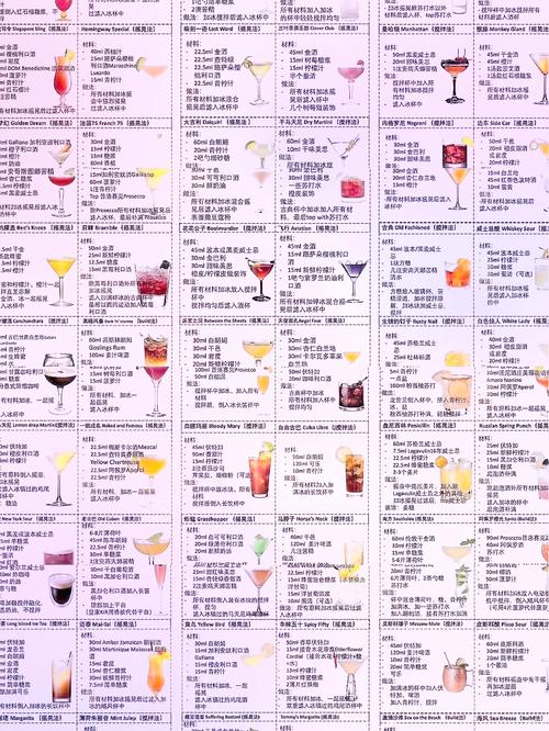 威士忌攻略?威士忌入门推荐知乎-第2张图片-93游戏 威士忌攻略?威士忌入门推荐知乎-第2张图片-93游戏
