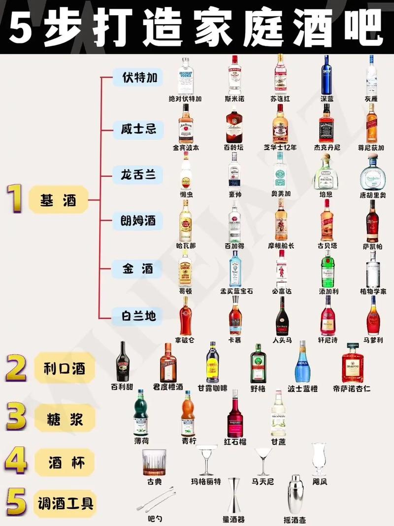 威士忌攻略?威士忌入门推荐知乎-第3张图片-93游戏 威士忌攻略?威士忌入门推荐知乎-第3张图片-93游戏