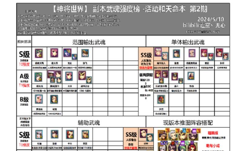 武魂玄冰学什么江湖技能?武魂玄冰转冰霜还是疾风?-第7张图片-93游戏 武魂玄冰学什么江湖技能?武魂玄冰转冰霜还是疾风?-第7张图片-93游戏