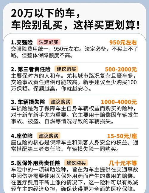 汽车保险攻略,车辆保险 攻略-第5张图片-93游戏 汽车保险攻略,车辆保险 攻略-第5张图片-93游戏