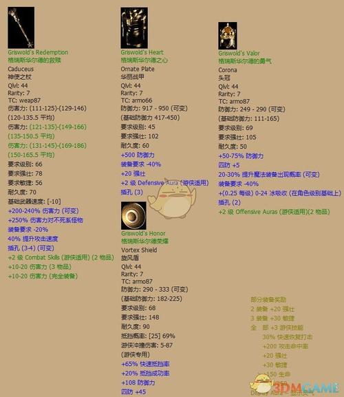 暗黑萌神攻略?暗黑萌神 攻略-第6张图片-93游戏 暗黑萌神攻略?暗黑萌神 攻略-第6张图片-93游戏