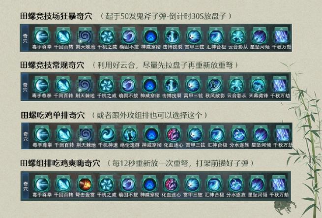 剑三唐门所有技能?剑三唐门所有技能名字-第2张图片-93游戏 剑三唐门所有技能?剑三唐门所有技能名字-第2张图片-93游戏