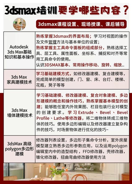 3ds技能书？3ds技术？-第3张图片-93游戏