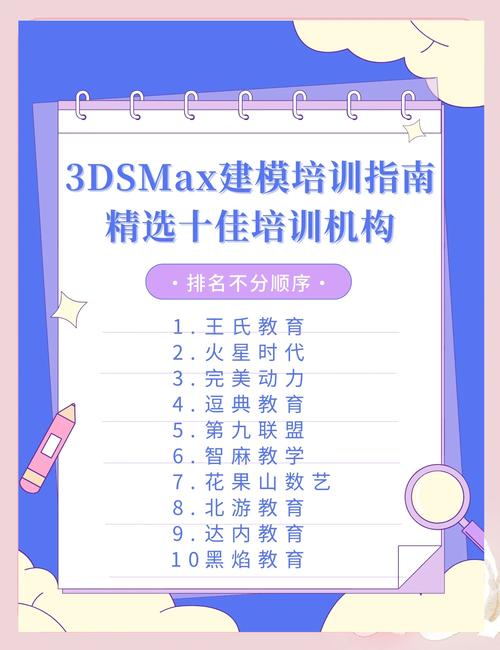 3ds技能书？3ds技术？-第6张图片-93游戏