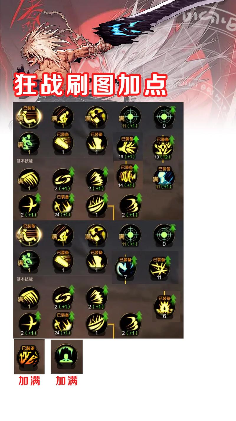 dnd技能表?dnd技能点怎么算-第1张图片-93游戏 dnd技能表?dnd技能点怎么算-第1张图片-93游戏