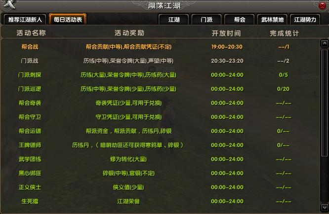 九阴成长攻略,九阴快速升级-第2张图片-93游戏 九阴成长攻略,九阴快速升级-第2张图片-93游戏