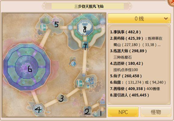 奇遇游戏攻略?奇遇玩法?-第6张图片-93游戏 奇遇游戏攻略?奇遇玩法?-第6张图片-93游戏