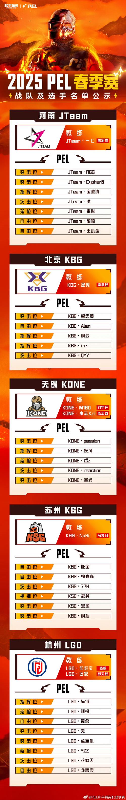 技能换投票,技能换技能-第6张图片-93游戏 技能换投票,技能换技能-第6张图片-93游戏
