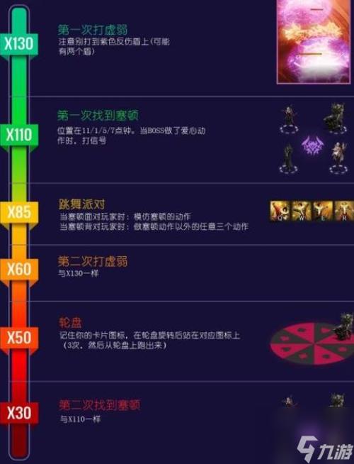 小丑萨科技能?小丑萨满?-第2张图片-93游戏 小丑萨科技能?小丑萨满?-第2张图片-93游戏