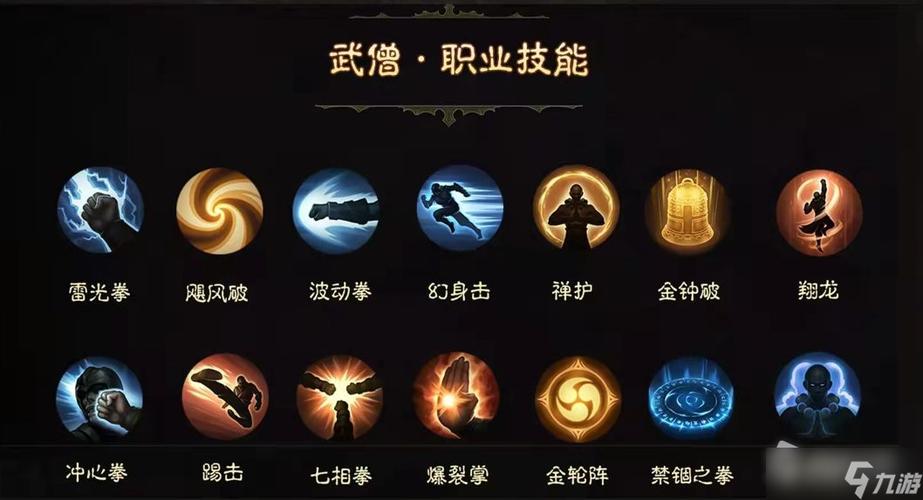 辅助武僧技能,武僧的技能配置-第6张图片-93游戏 辅助武僧技能,武僧的技能配置-第6张图片-93游戏