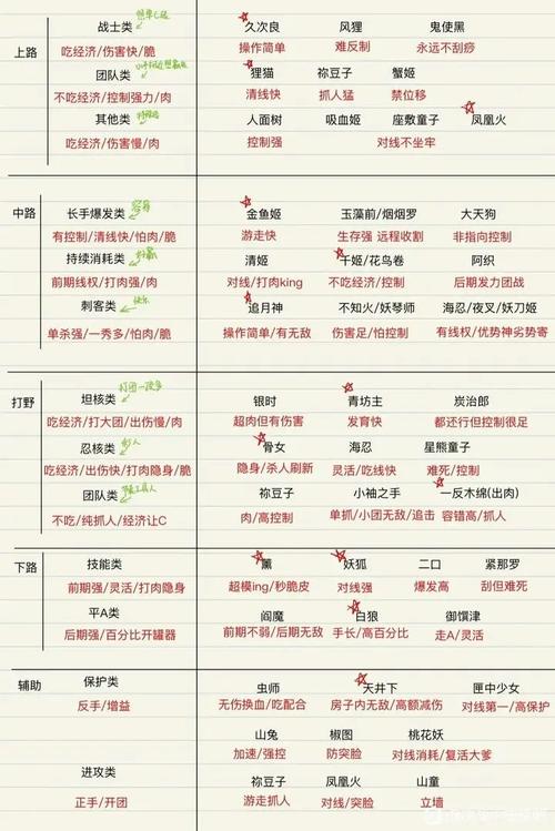 白达摩技能,白达摩哪里获得-第4张图片-93游戏 白达摩技能,白达摩哪里获得-第4张图片-93游戏