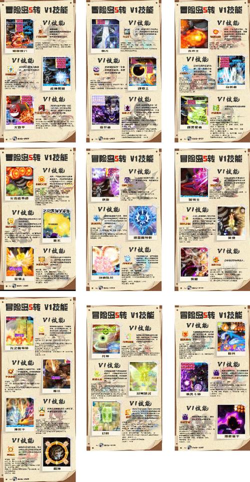 冒险岛侠盗技能展示,冒险岛侠盗输出手法-第2张图片-93游戏 冒险岛侠盗技能展示,冒险岛侠盗输出手法-第2张图片-93游戏