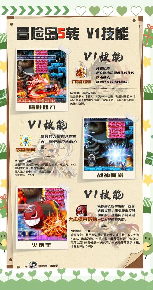 冒险岛侠盗技能展示,冒险岛侠盗输出手法-第4张图片-93游戏 冒险岛侠盗技能展示,冒险岛侠盗输出手法-第4张图片-93游戏