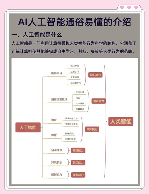 人工智能技能,人工智能技能树-第5张图片-93游戏 人工智能技能,人工智能技能树-第5张图片-93游戏