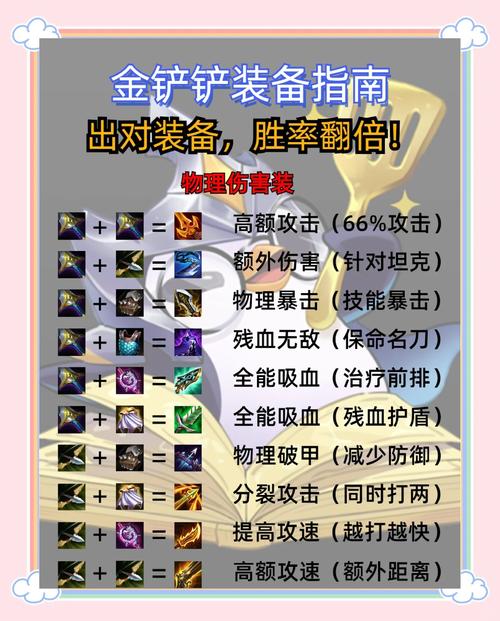 影魔技能加点?影魔厉害吗?-第4张图片-93游戏 影魔技能加点?影魔厉害吗?-第4张图片-93游戏