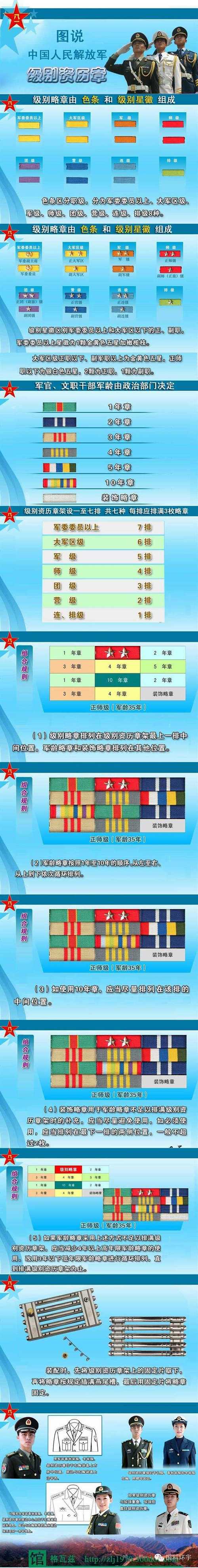 技能资历?技能等级怎么填写?-第3张图片-93游戏 技能资历?技能等级怎么填写?-第3张图片-93游戏