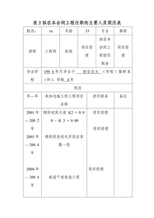 技能资历?技能等级怎么填写?-第4张图片-93游戏 技能资历?技能等级怎么填写?-第4张图片-93游戏