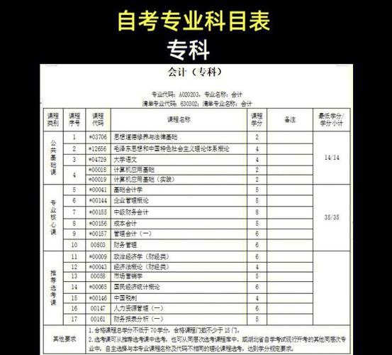 会计电算化技能实训教程,会计电算化实训视频-第1张图片-93游戏 会计电算化技能实训教程,会计电算化实训视频-第1张图片-93游戏
