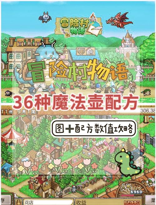 巴勒莫攻略?巴勒莫加点-第3张图片-93游戏 巴勒莫攻略?巴勒莫加点-第3张图片-93游戏
