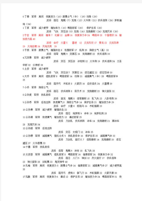 三国群英传2技能代码?三国群英传2所有技能?-第3张图片-93游戏 三国群英传2技能代码?三国群英传2所有技能?-第3张图片-93游戏