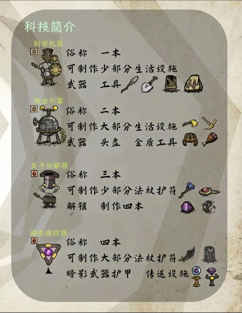 荒技能更新?荒会加强吗?-第2张图片-93游戏 荒技能更新?荒会加强吗?-第2张图片-93游戏