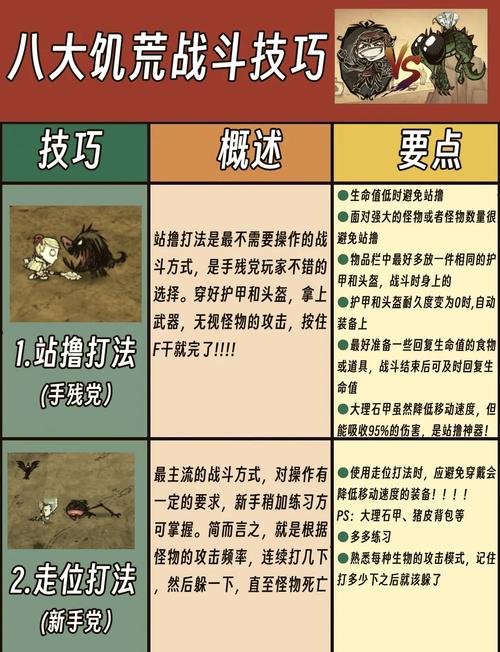 荒技能更新?荒会加强吗?-第4张图片-93游戏 荒技能更新?荒会加强吗?-第4张图片-93游戏