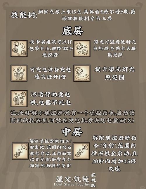 荒技能更新?荒会加强吗?-第6张图片-93游戏 荒技能更新?荒会加强吗?-第6张图片-93游戏