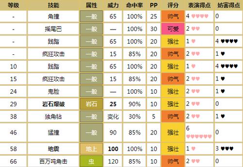 绿孩子技能?绿孩子指的是什么绿孩子什么时候来的吗-第3张图片-93游戏 绿孩子技能?绿孩子指的是什么绿孩子什么时候来的吗-第3张图片-93游戏